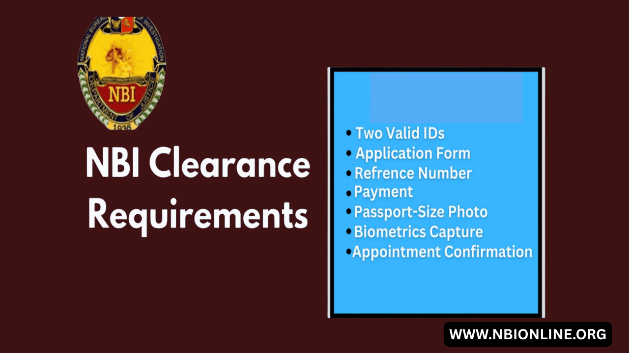 NBI Clearance Validity Criteria